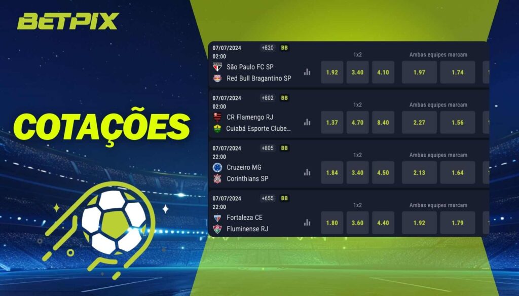 Betpix Brasil Cotações informações